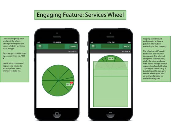 FIdelity_delightingapp